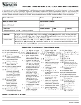 Blank Louisiana School Behavior Report PDF Form